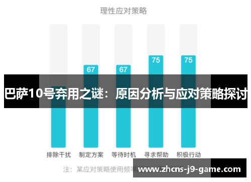 巴萨10号弃用之谜：原因分析与应对策略探讨