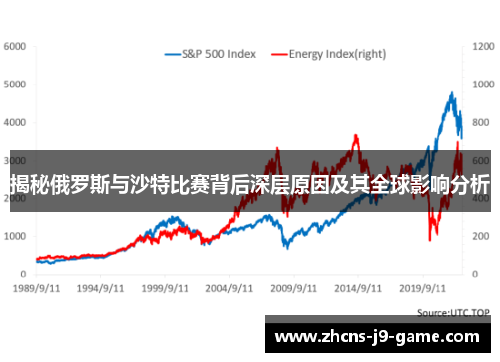 揭秘俄罗斯与沙特比赛背后深层原因及其全球影响分析